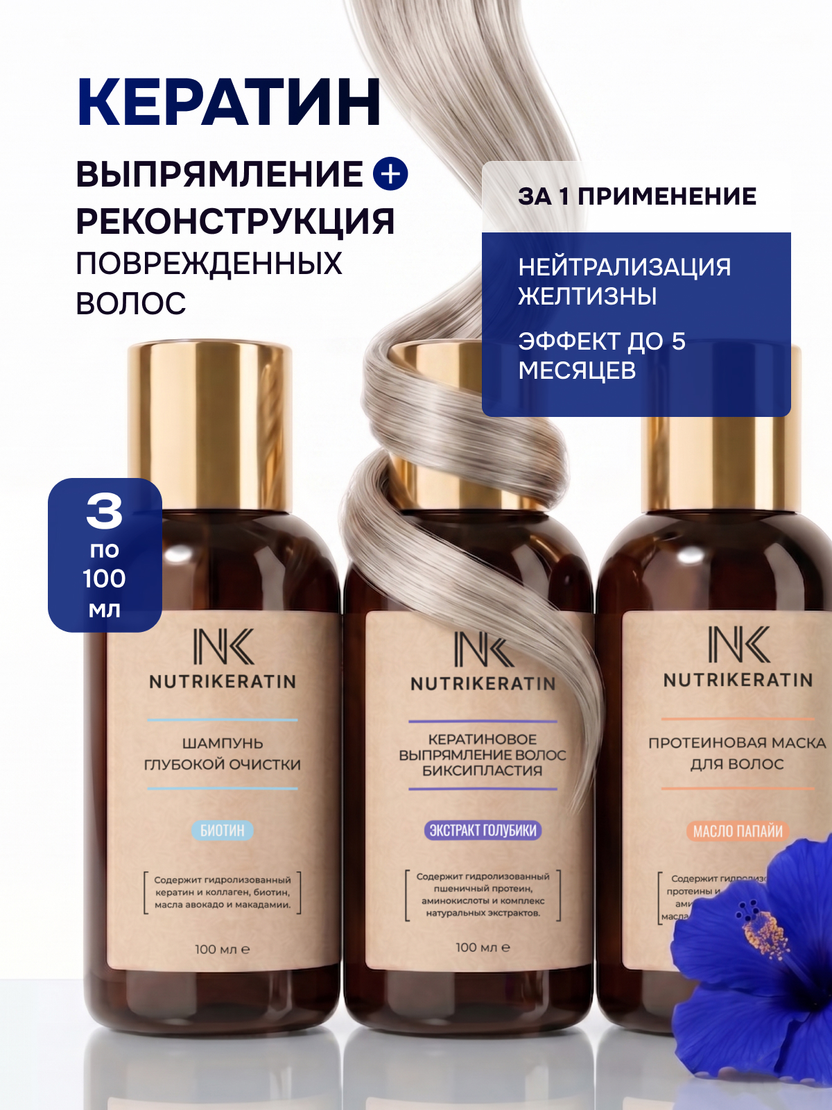 Карточки товара 7
