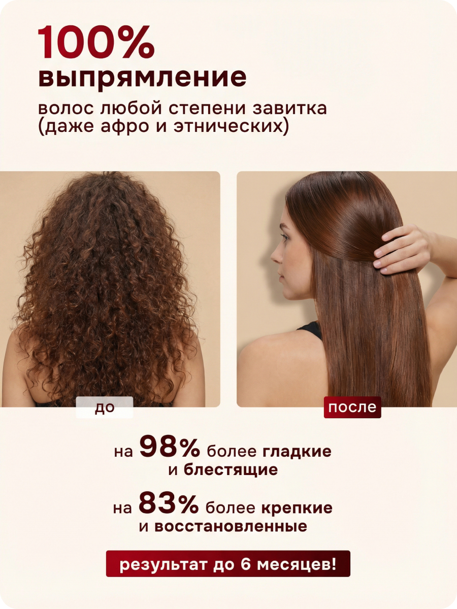 Карточки товара 4