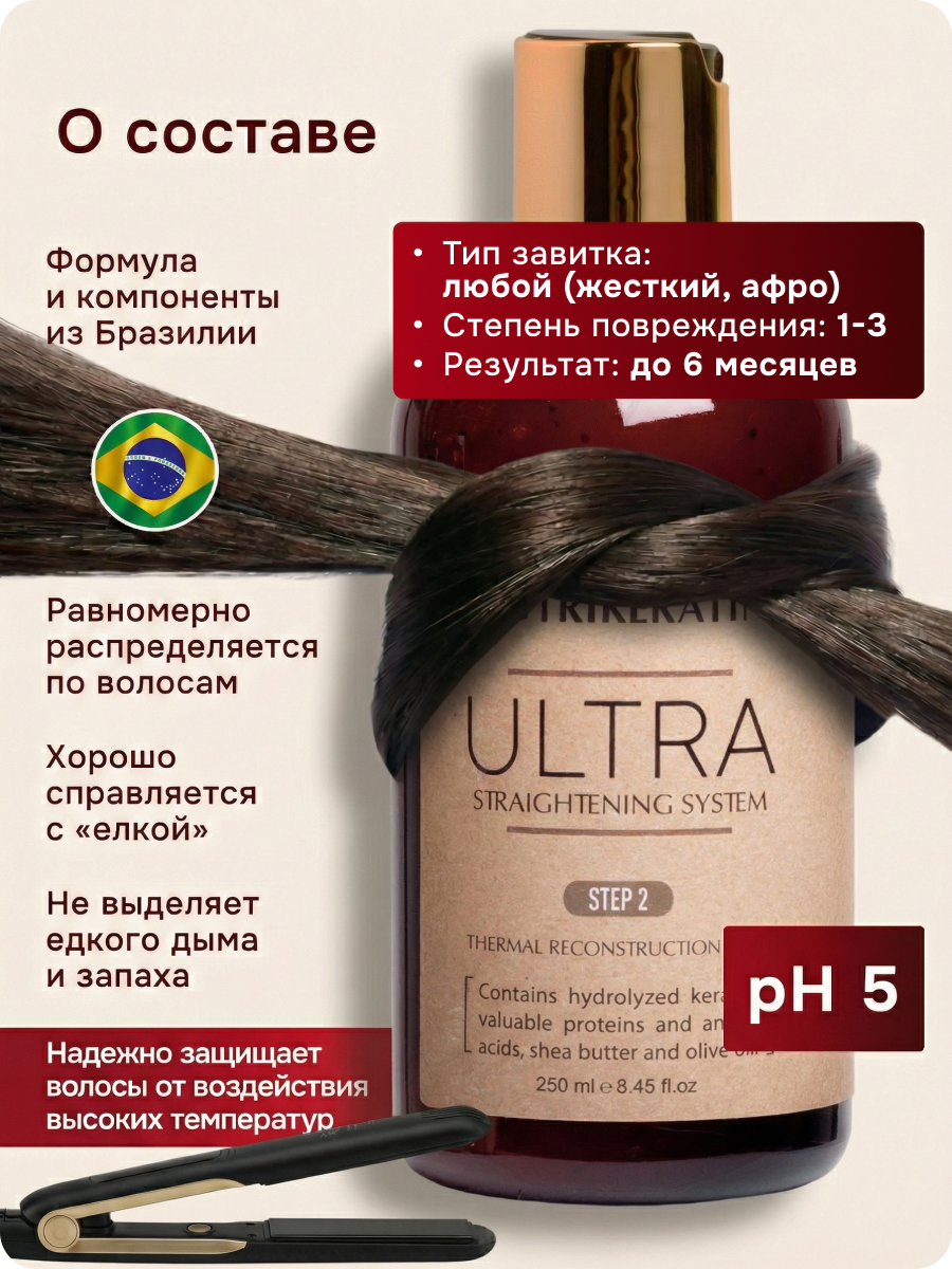 Карточки товара 2