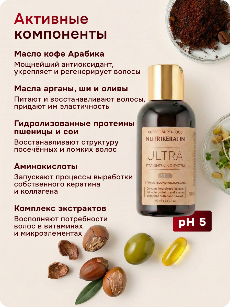 Карточки товара 7