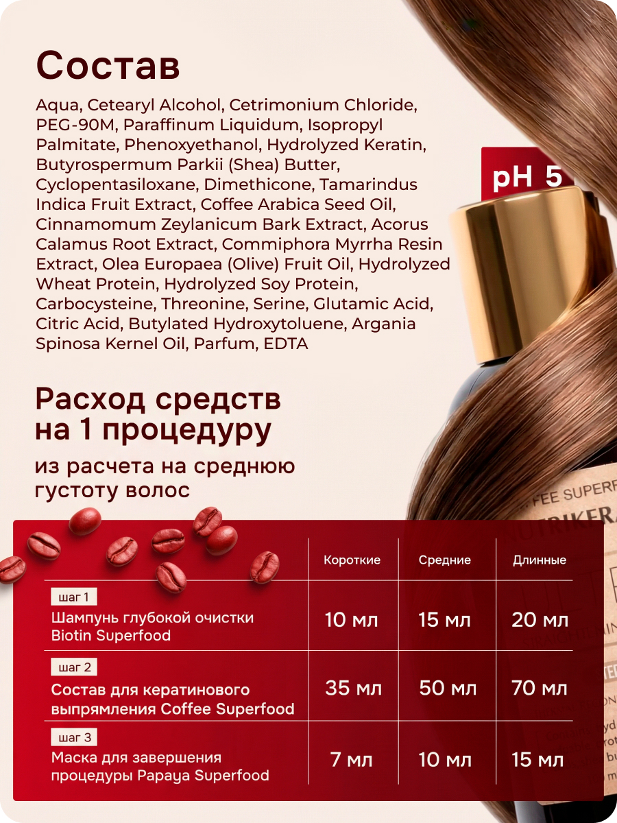 Карточки товара 5