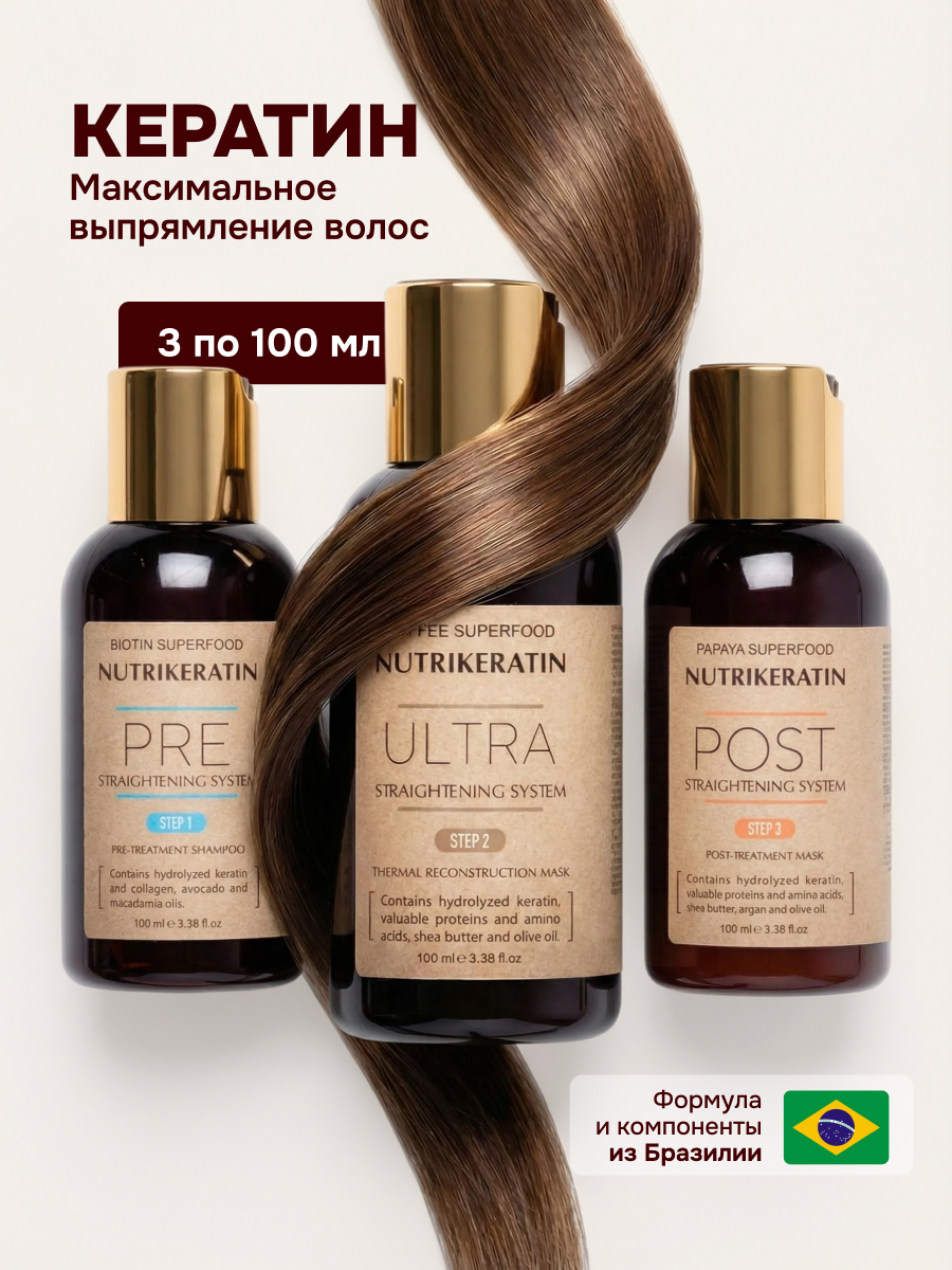 Карточки товара 1