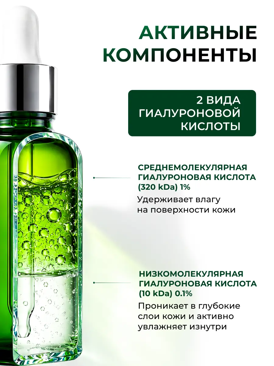 Карточка товара — активные компоненты