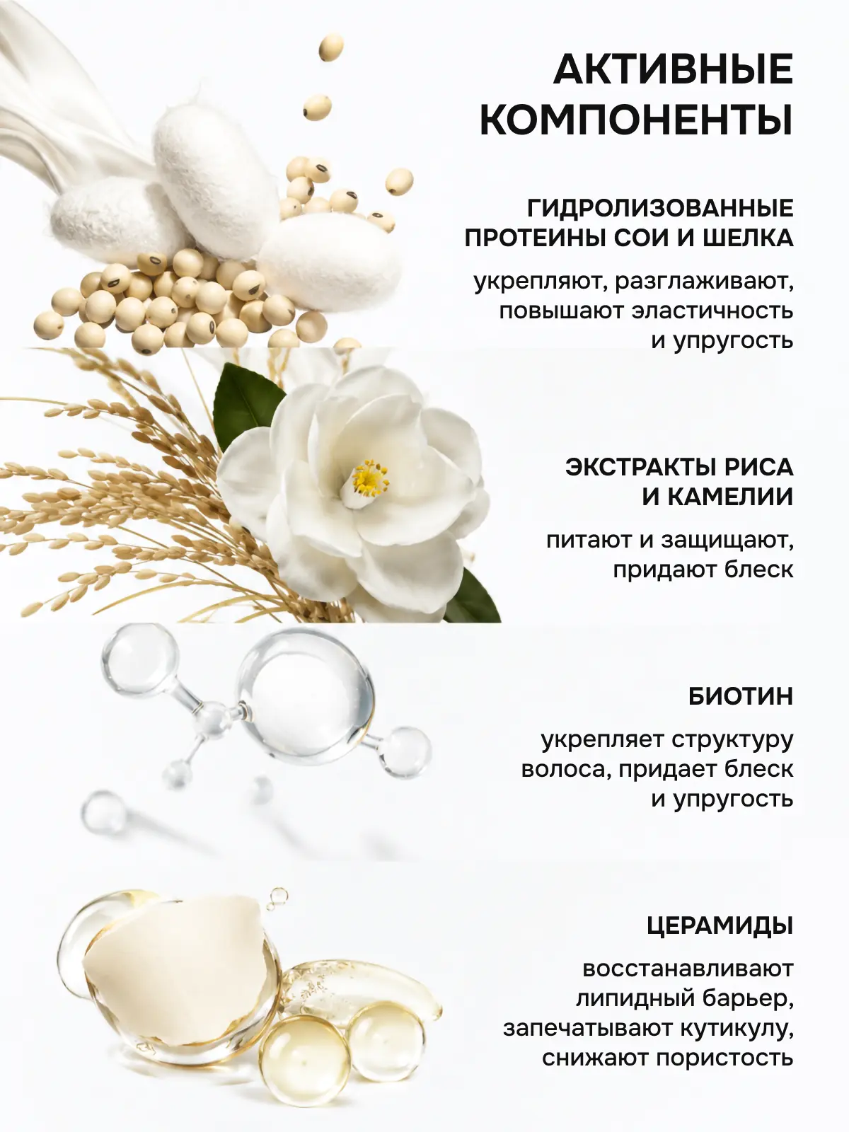 Ботокс-спрей активы